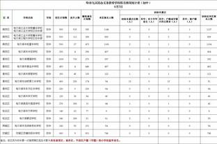 斯帕莱蒂：现在谈意甲冠军归属还太早，也许几次伤病就会改变一切